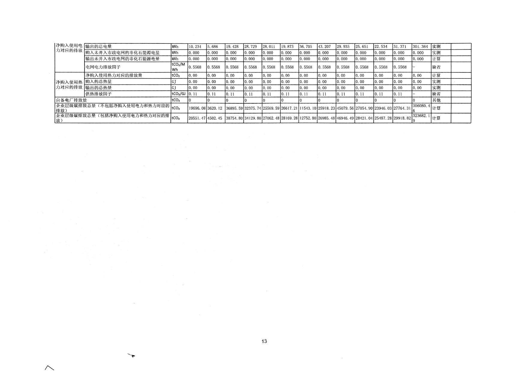 yl23455永利(集团)股份有限公司官网