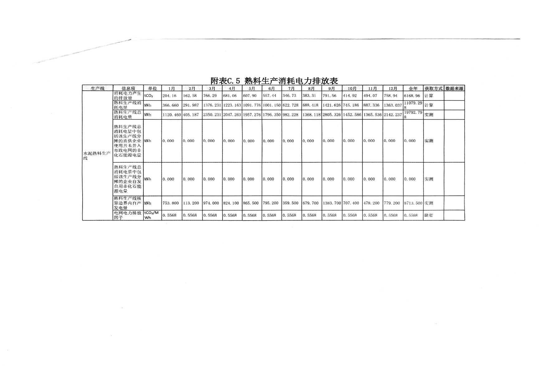 yl23455永利(集团)股份有限公司官网