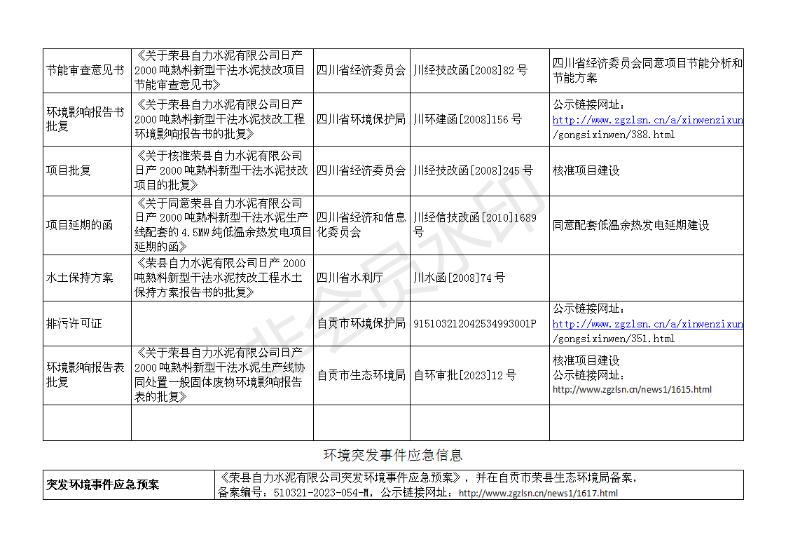 yl23455永利(集团)股份有限公司官网