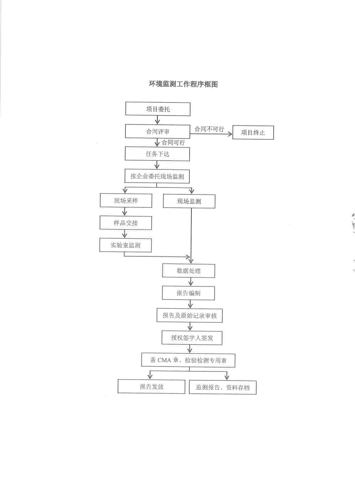 yl23455永利(集团)股份有限公司官网