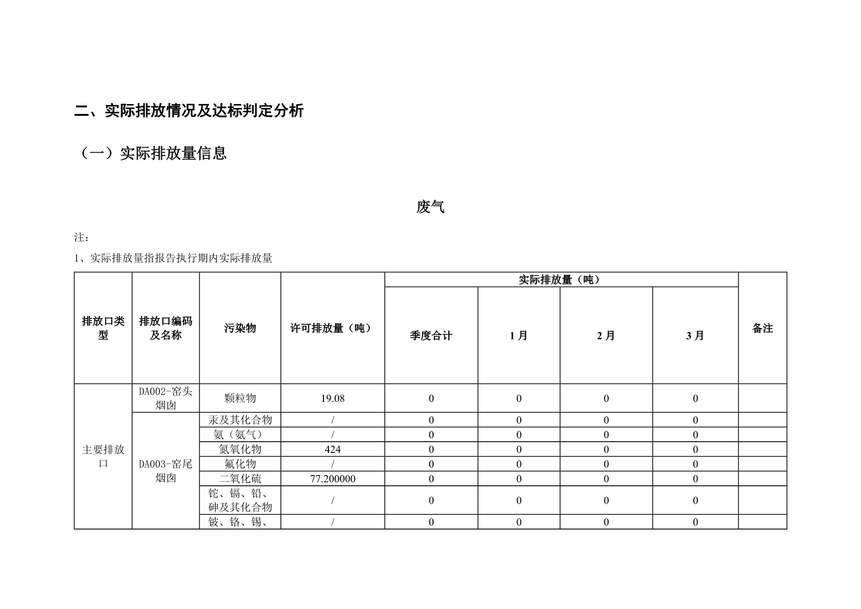 yl23455永利(集团)股份有限公司官网