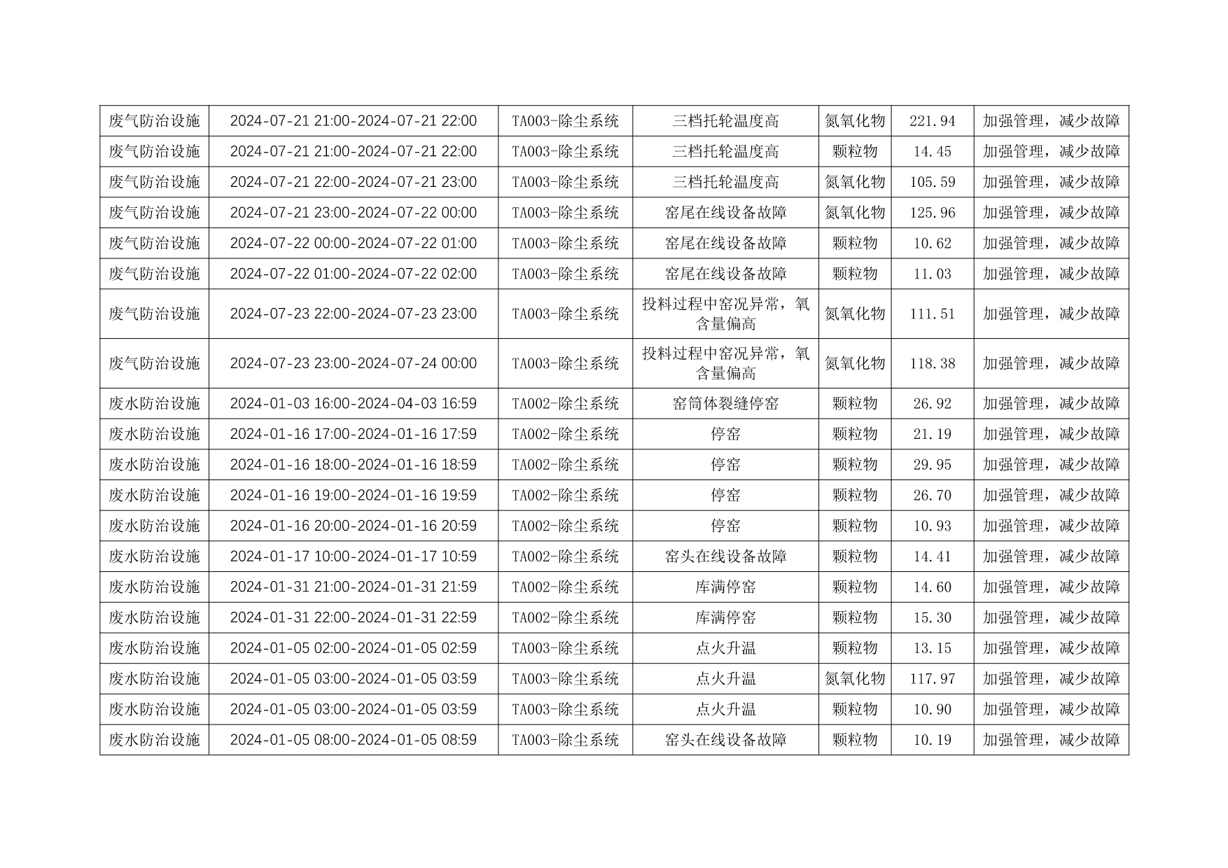 yl23455永利(集团)股份有限公司官网