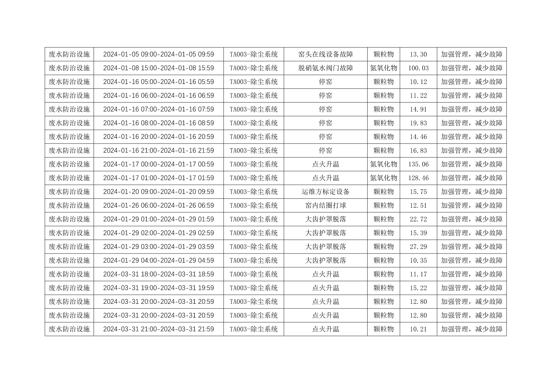 yl23455永利(集团)股份有限公司官网