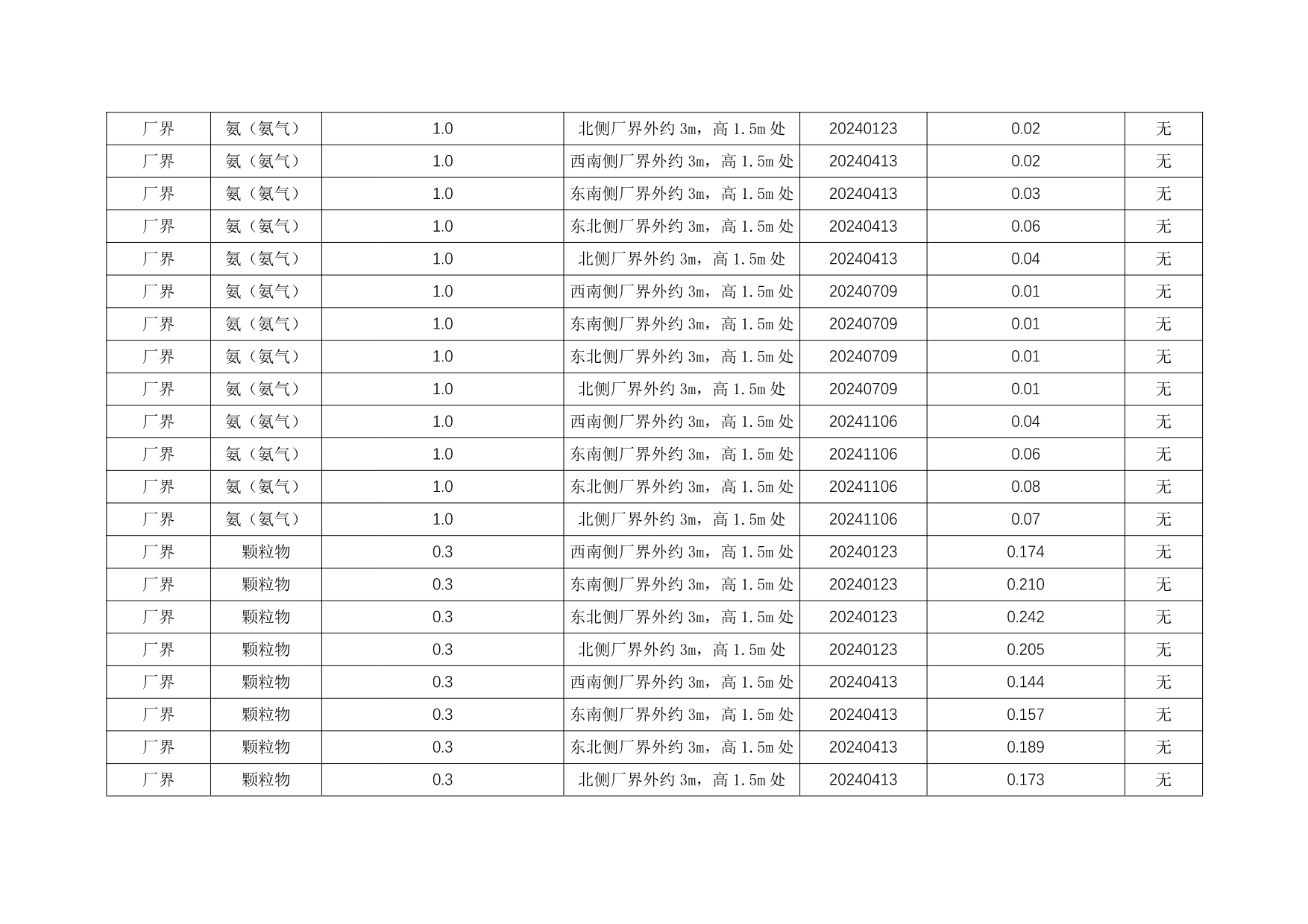 yl23455永利(集团)股份有限公司官网