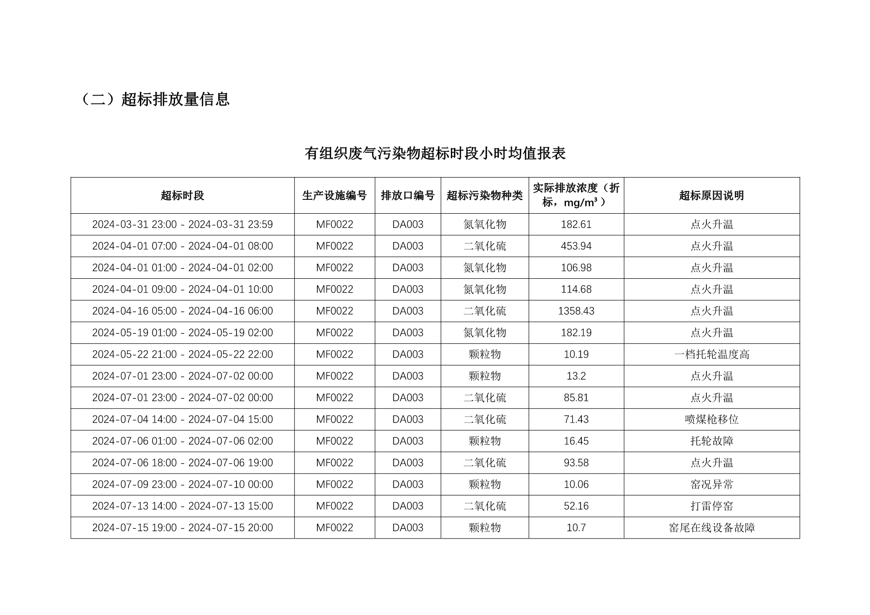 yl23455永利(集团)股份有限公司官网