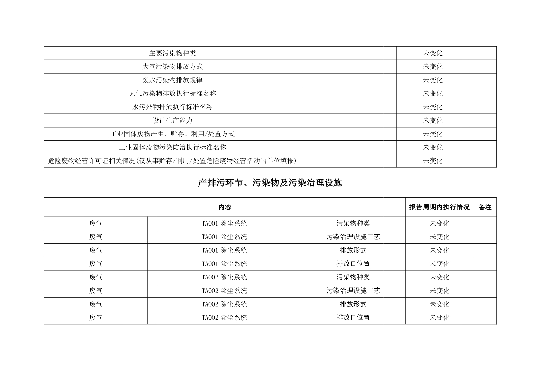 yl23455永利(集团)股份有限公司官网