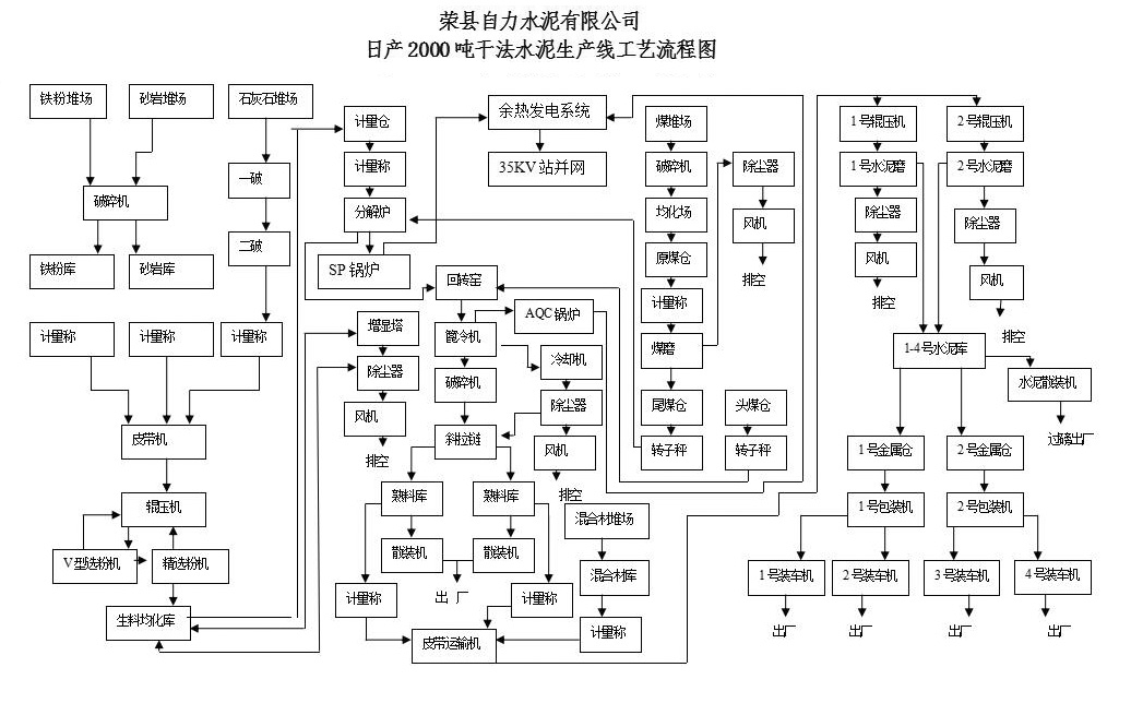yl23455永利(集团)股份有限公司官网