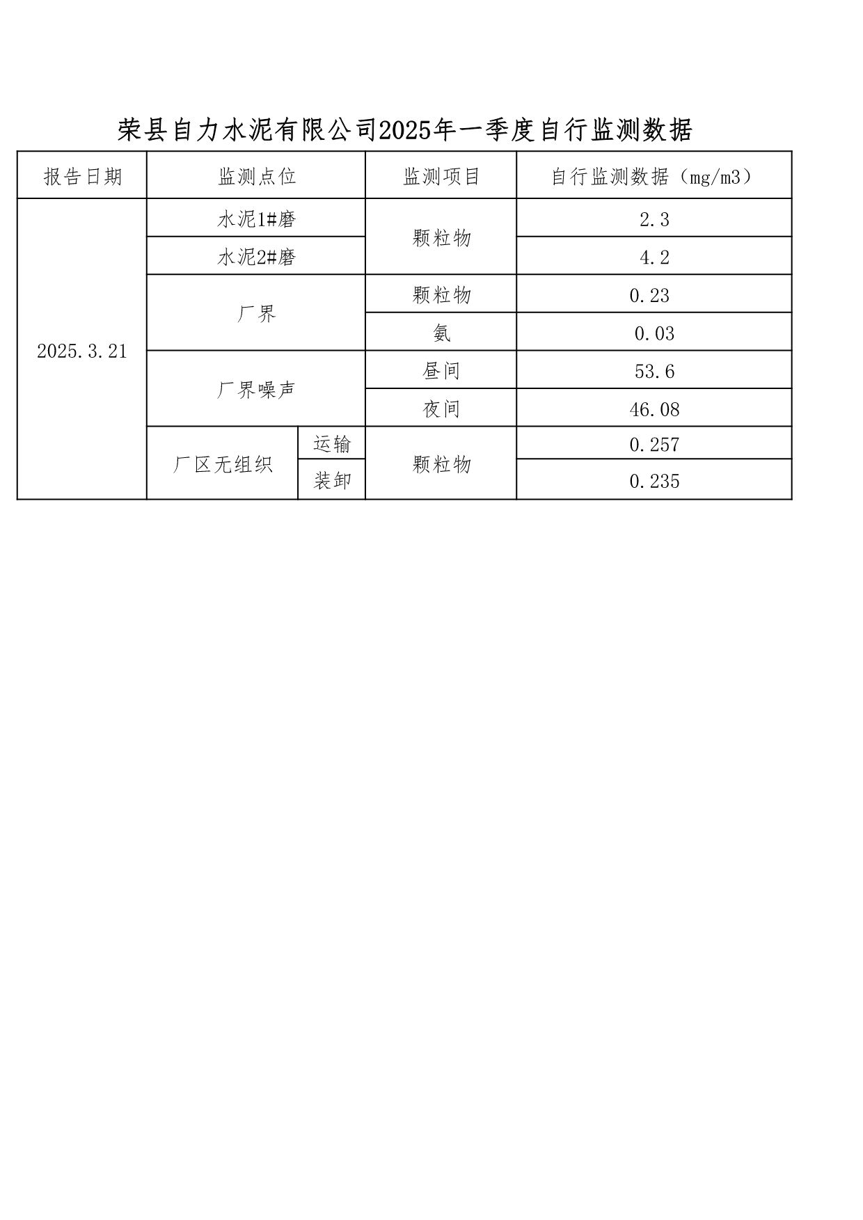 yl23455永利(集团)股份有限公司官网