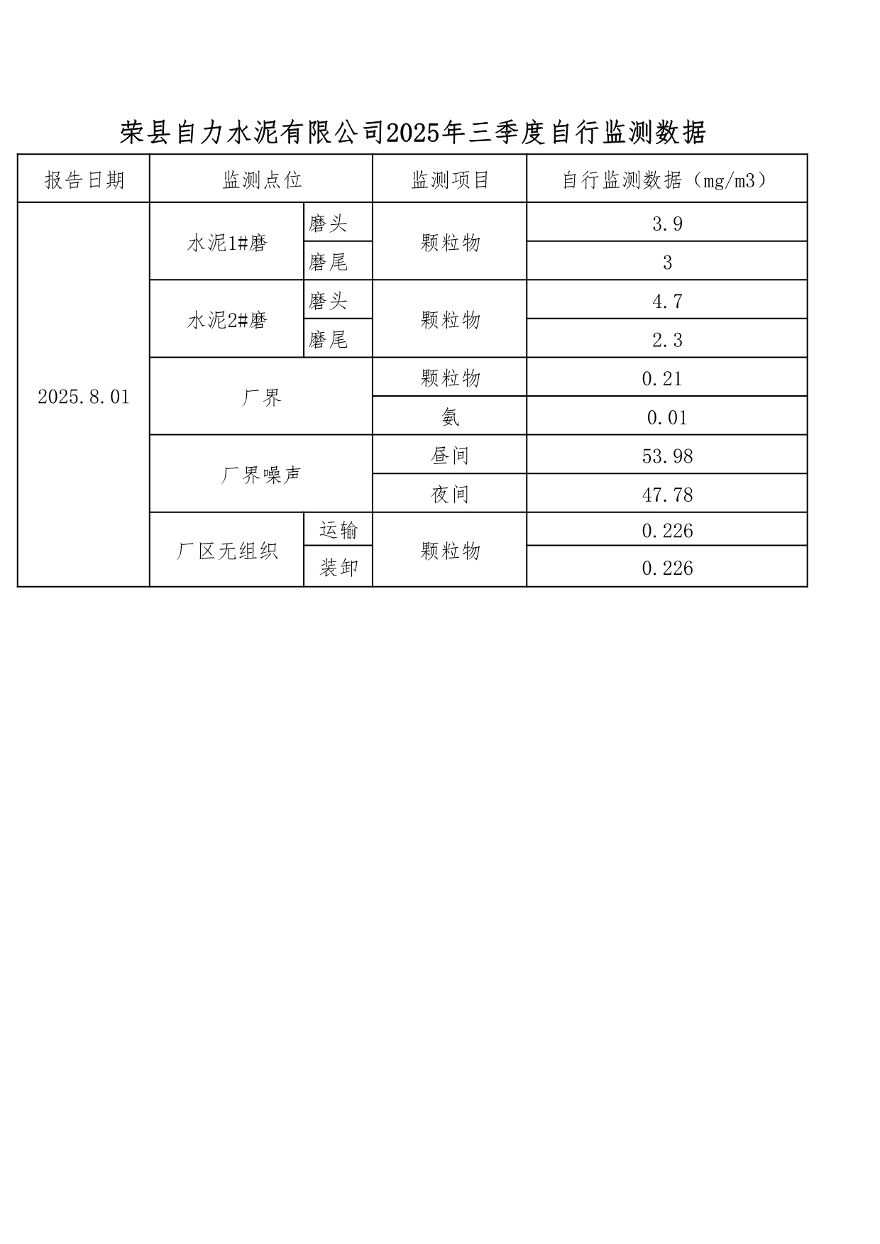 yl23455永利(集团)股份有限公司官网