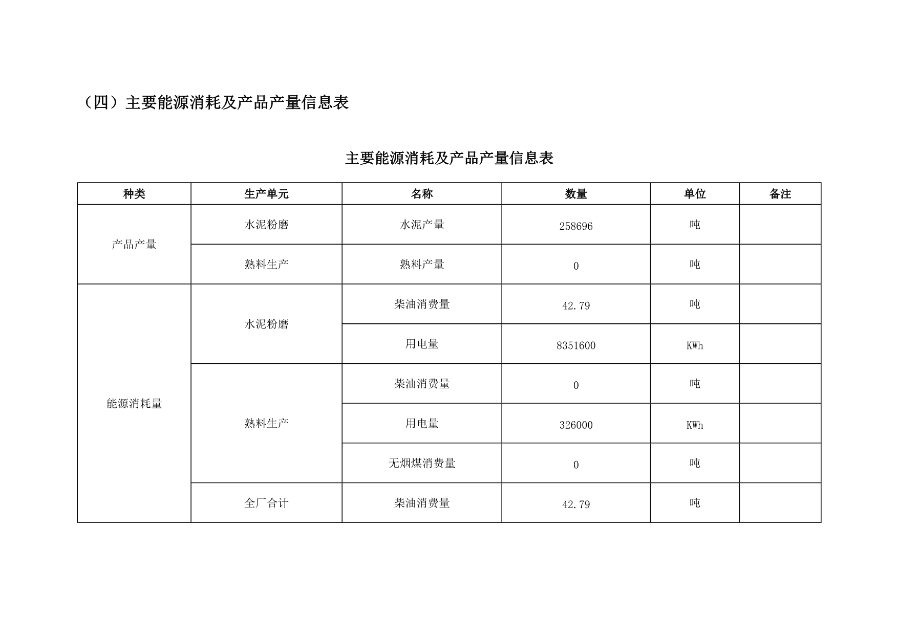 yl23455永利(集团)股份有限公司官网