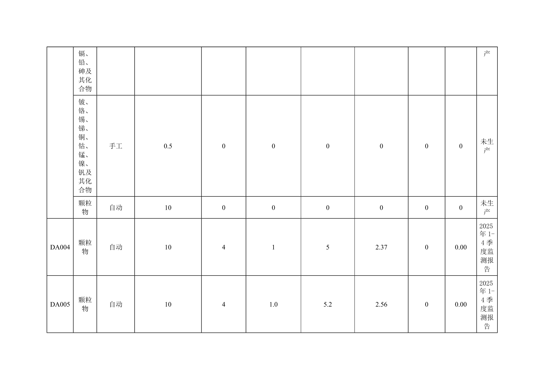 yl23455永利(集团)股份有限公司官网