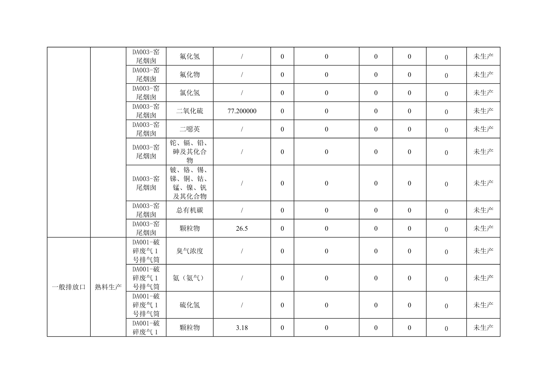 yl23455永利(集团)股份有限公司官网