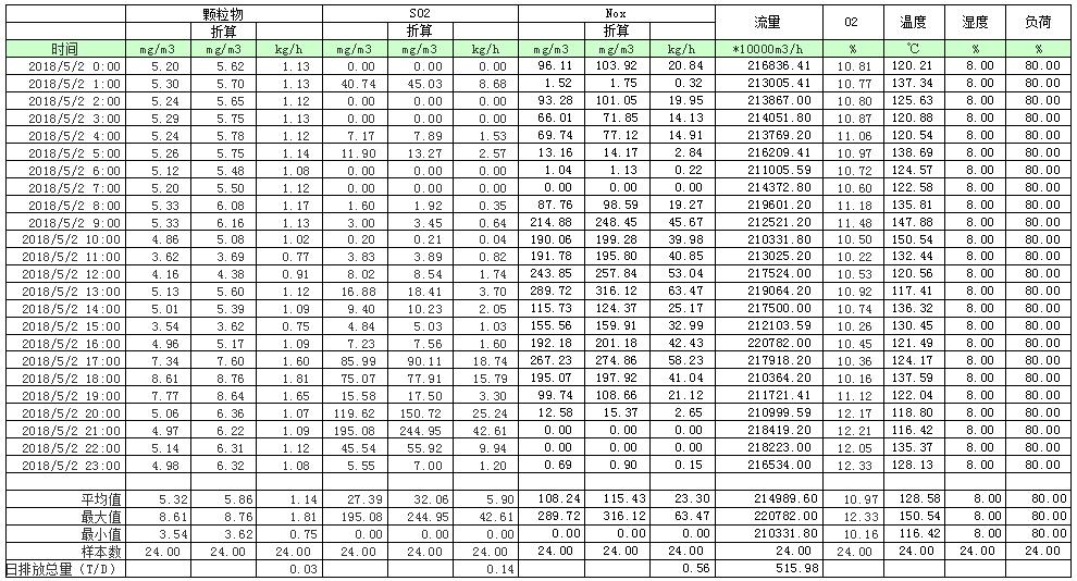 yl23455永利(集团)股份有限公司官网