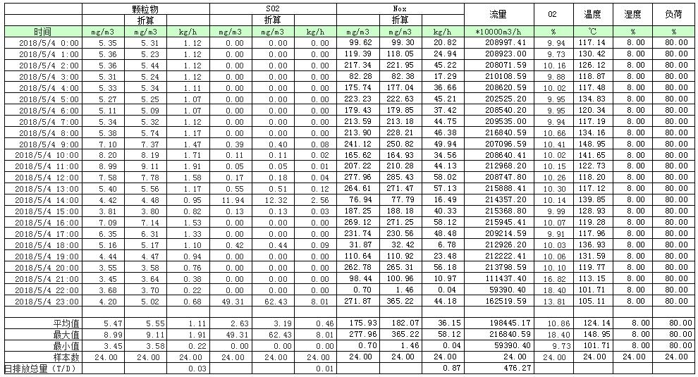 yl23455永利(集团)股份有限公司官网