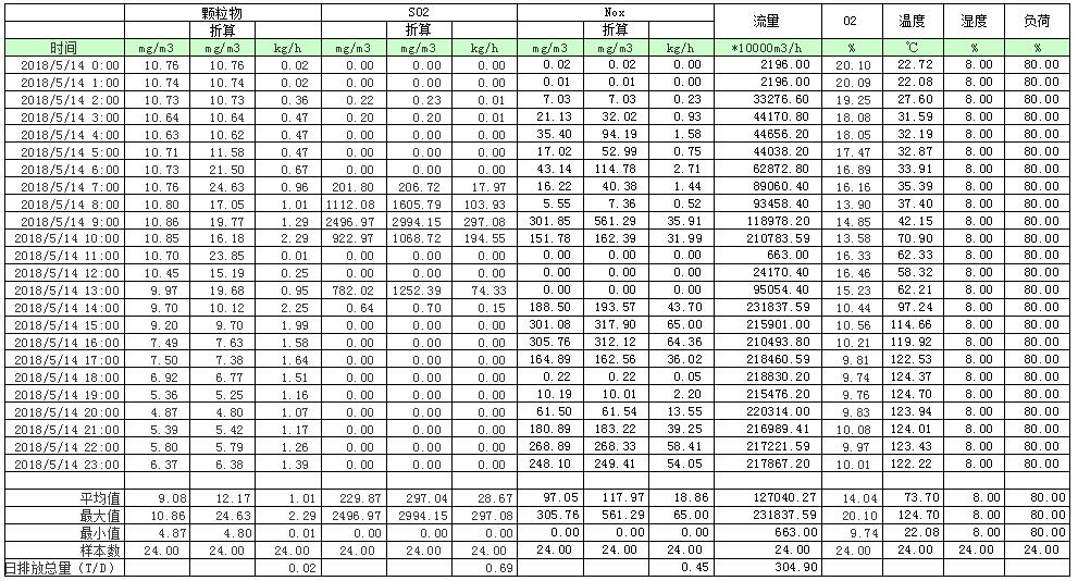 yl23455永利(集团)股份有限公司官网