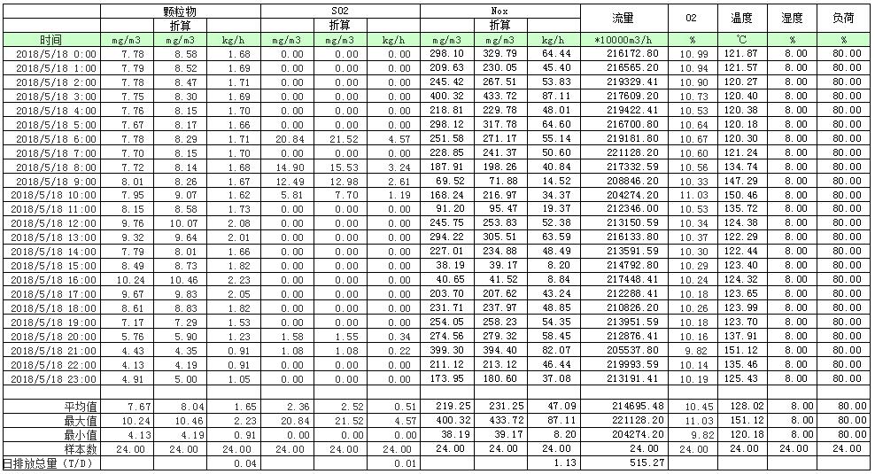 yl23455永利(集团)股份有限公司官网