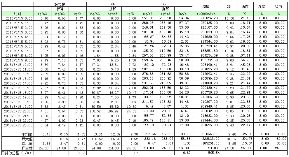 yl23455永利(集团)股份有限公司官网