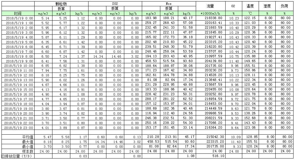 yl23455永利(集团)股份有限公司官网
