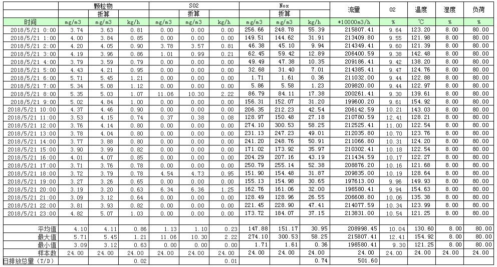 yl23455永利(集团)股份有限公司官网
