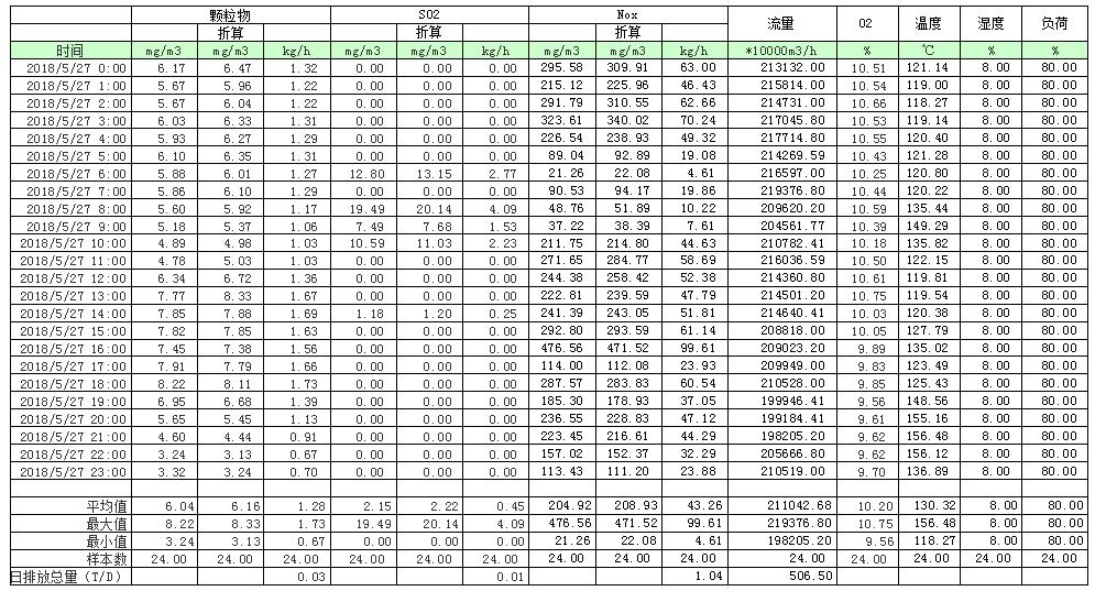 yl23455永利(集团)股份有限公司官网