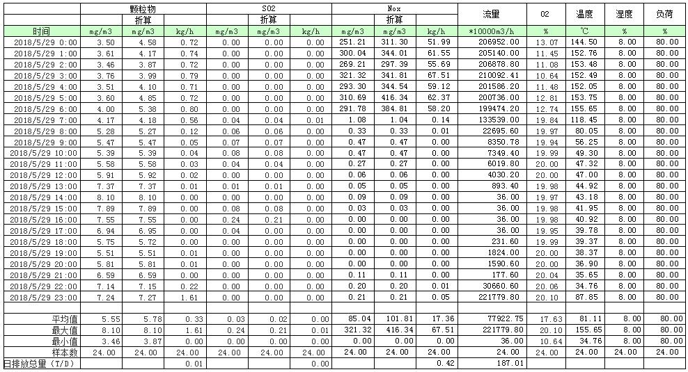 yl23455永利(集团)股份有限公司官网