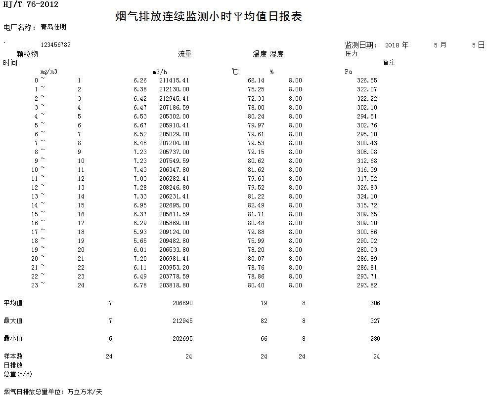 yl23455永利(集团)股份有限公司官网