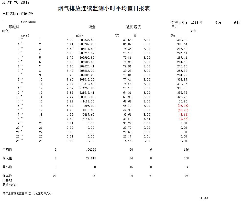 yl23455永利(集团)股份有限公司官网