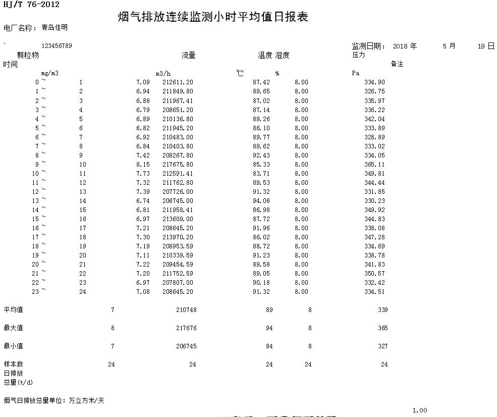 yl23455永利(集团)股份有限公司官网