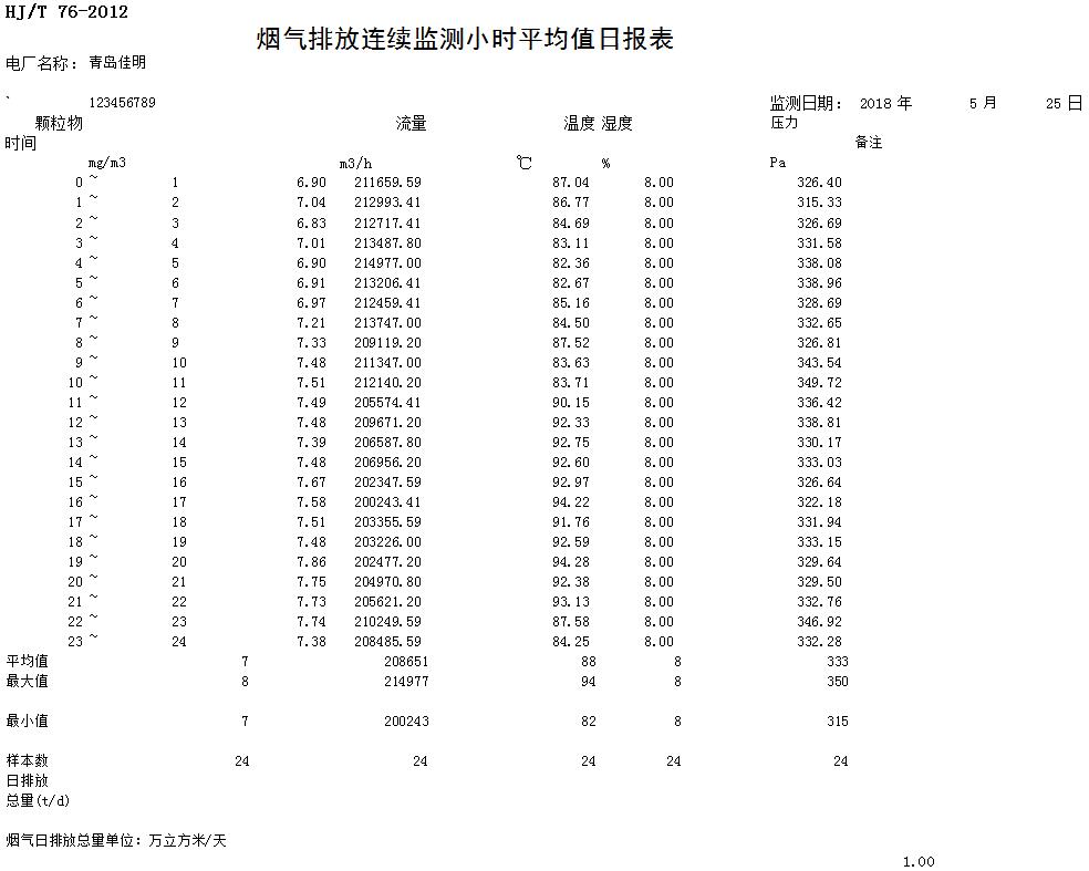 yl23455永利(集团)股份有限公司官网