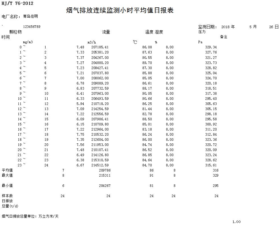yl23455永利(集团)股份有限公司官网