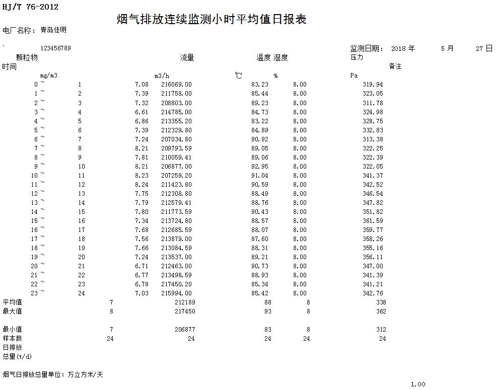 yl23455永利(集团)股份有限公司官网