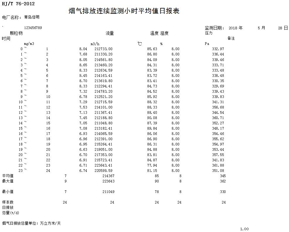 yl23455永利(集团)股份有限公司官网