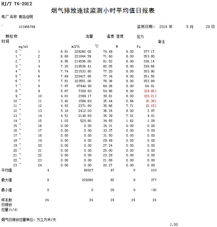 yl23455永利(集团)股份有限公司官网