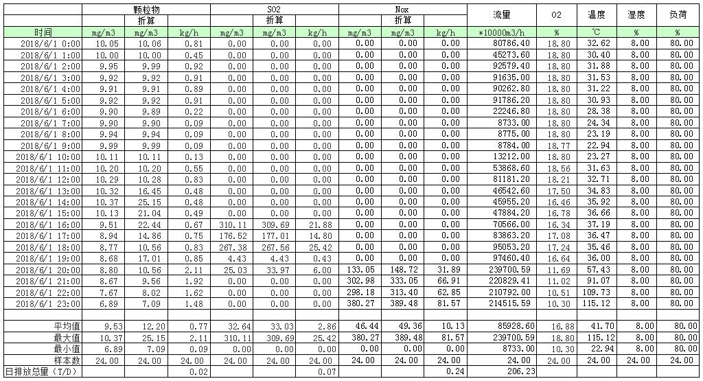 yl23455永利(集团)股份有限公司官网