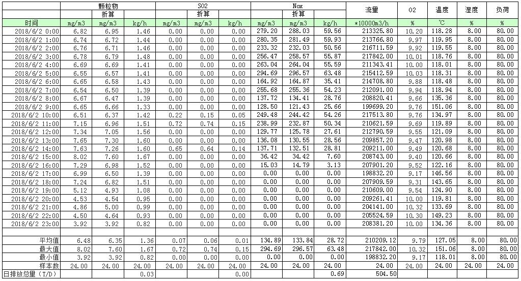 yl23455永利(集团)股份有限公司官网