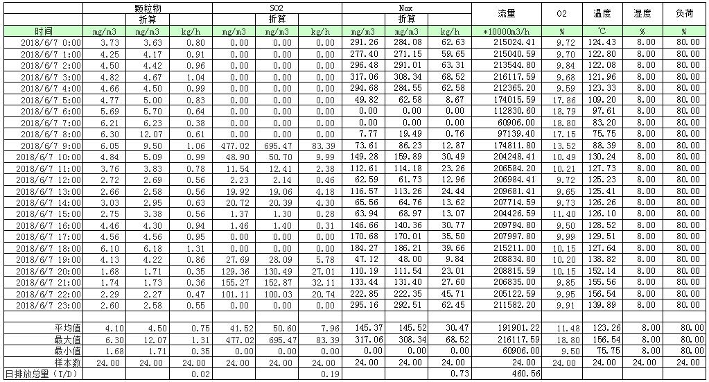 yl23455永利(集团)股份有限公司官网