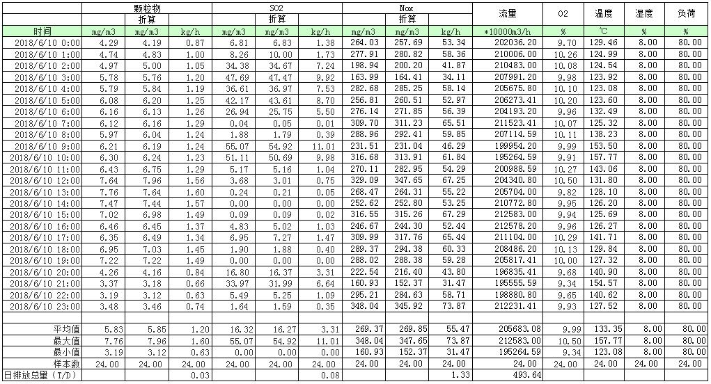 yl23455永利(集团)股份有限公司官网