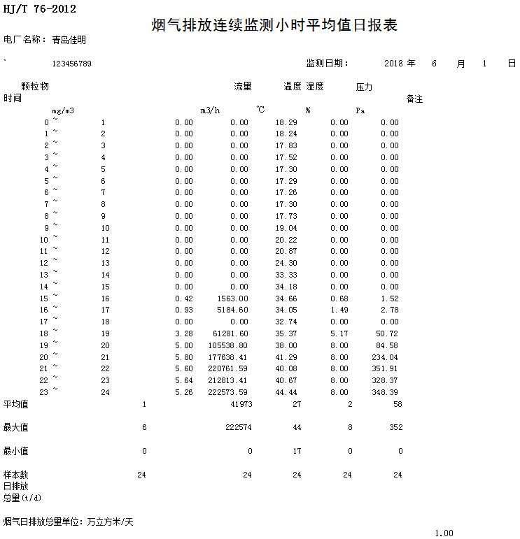 yl23455永利(集团)股份有限公司官网