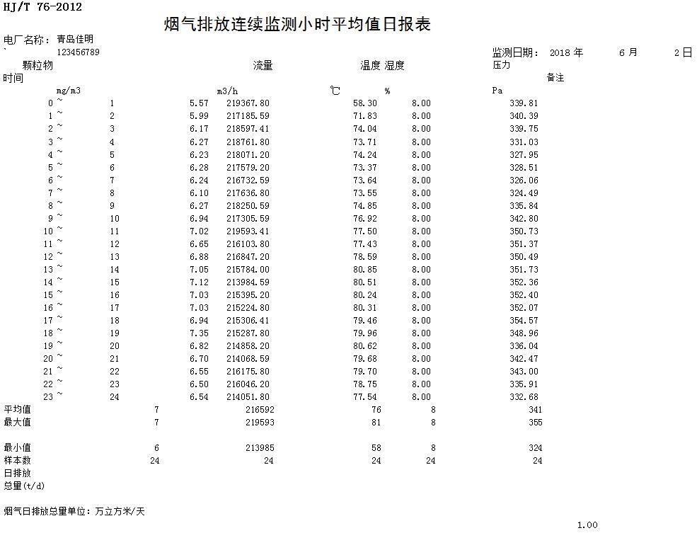 yl23455永利(集团)股份有限公司官网