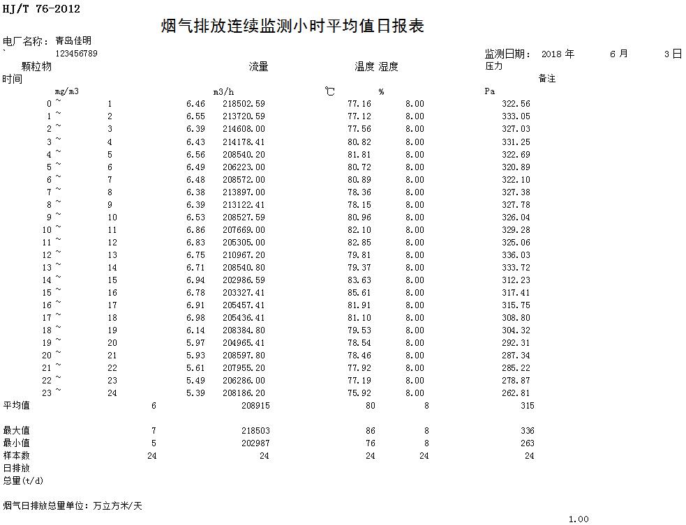 yl23455永利(集团)股份有限公司官网