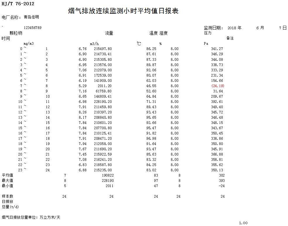 yl23455永利(集团)股份有限公司官网