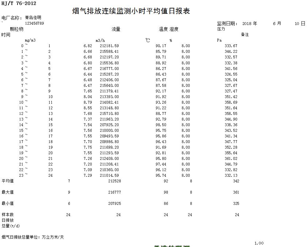 yl23455永利(集团)股份有限公司官网