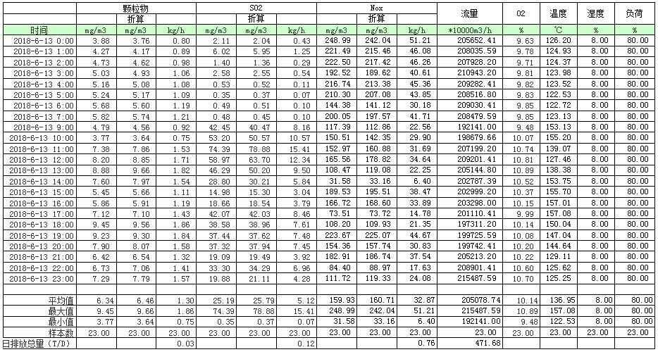 yl23455永利(集团)股份有限公司官网