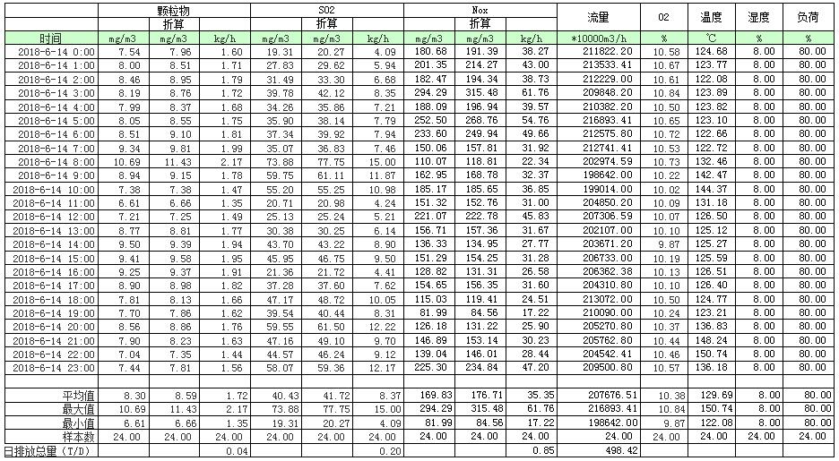 yl23455永利(集团)股份有限公司官网