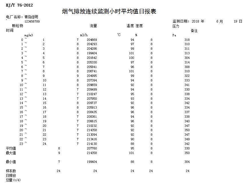 yl23455永利(集团)股份有限公司官网