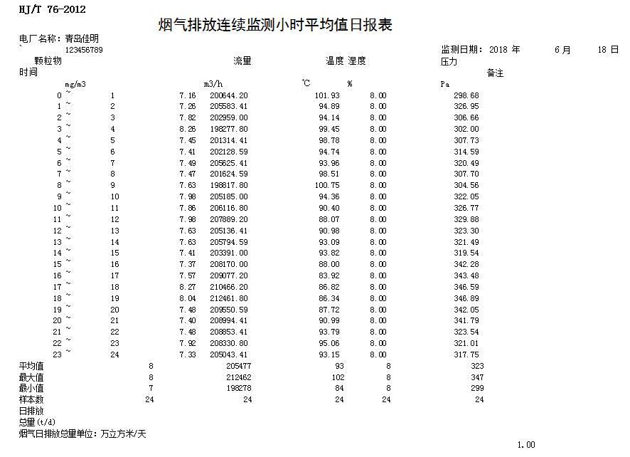yl23455永利(集团)股份有限公司官网