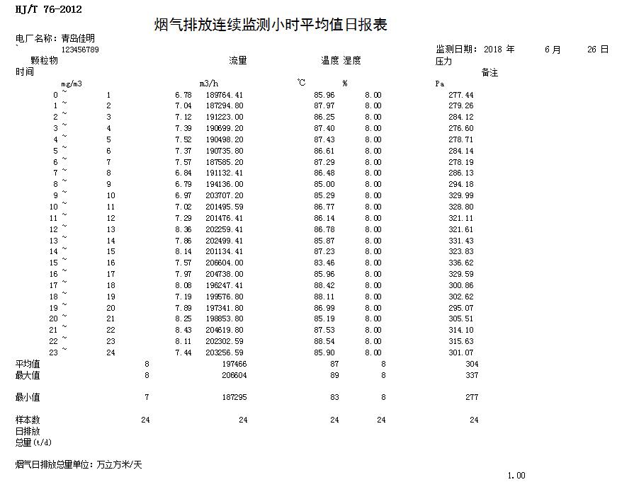 yl23455永利(集团)股份有限公司官网