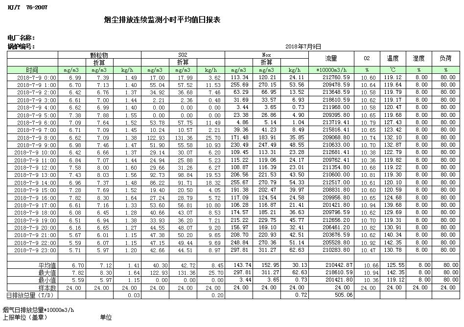 yl23455永利(集团)股份有限公司官网