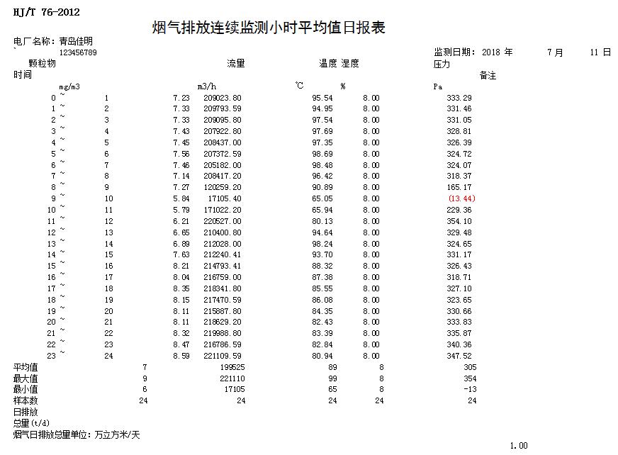 yl23455永利(集团)股份有限公司官网