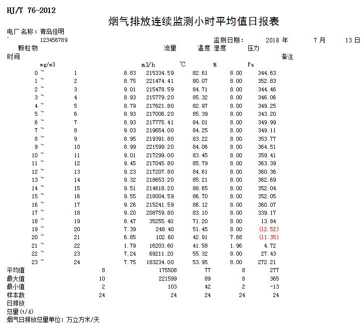 yl23455永利(集团)股份有限公司官网